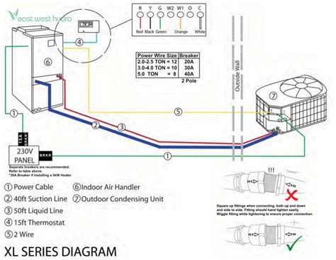 A wiring diagram is a simplified conventional pictorial representation of an electrical circuit. Excel Air - XL Series 5.0 Ton Air Conditioner (EXCELXL50) | EastWestHydro