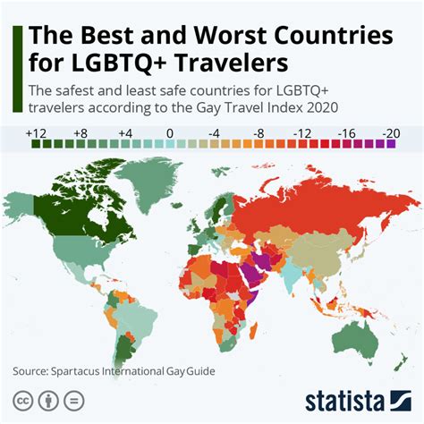 The Best And Worst Countries For Lgbtq Travelers Statista Lgbtq Breaking News