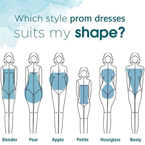 How To Find The Perfect Prom Dress For Your Body Type Zapaka