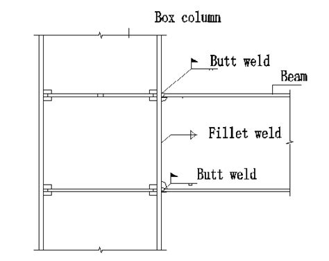 Welding Connection Beam New Images Beam