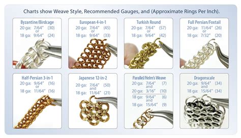 Artistic Wire Chain Maille Pattern Chart Jump Ring Jewelry Chains