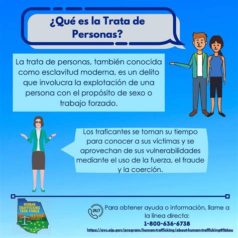 ¿Sabes de qué se trata la... - Consulado de México en Oxnard