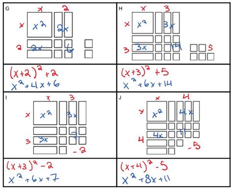 Area Models And Completing The Square Mathcoachblog