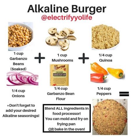 An alkaline diet has many health benefits including weight loss, increased energy, and brighter skin. Pin by Mary on vegan | Alkaline diet recipes, Alkaline ...