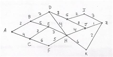 Solved Question Of Optimal Control From The Book