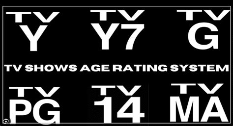 What Does Tv Ma Mean Tv Ma And R Ratings Tyler Guffey