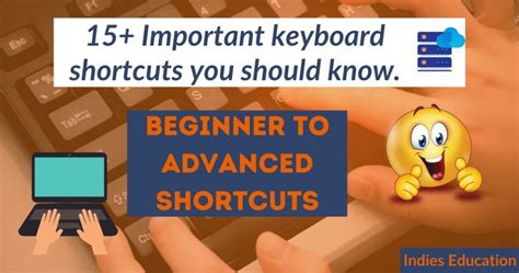 15 Important Keyboard Shortcuts You Should Know