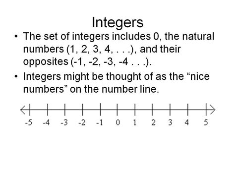 Mcknight Math What Are Integers