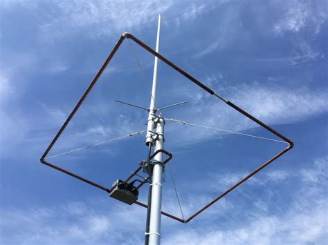 6 meter squalo antenna hot sex picture