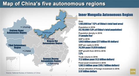 Xinjiang, autonomous region of china, occupying the northwestern corner of the country. Infographic: Inner Mongolia's economic achievements in 70 years - CGTN