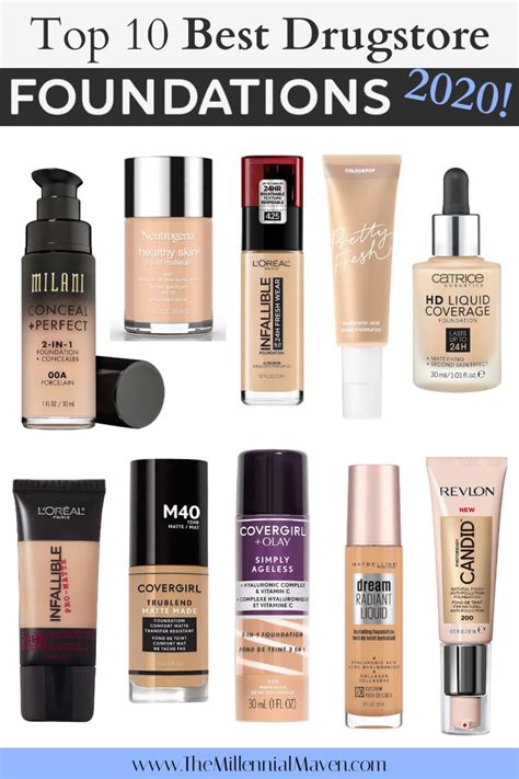 Updated 2020 Top 10 Best Foundations At The Drugstore Best