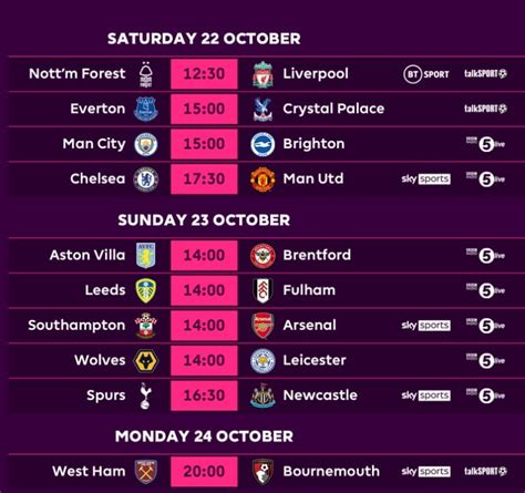 Premier League fixtures this weekend - As a Newcastle United fan how I