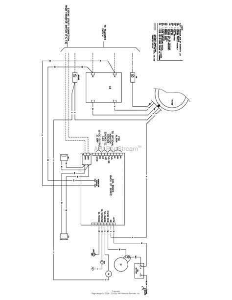 Electrical Generator Wiring Diagram Wiring Diagram Schemas My Xxx Hot