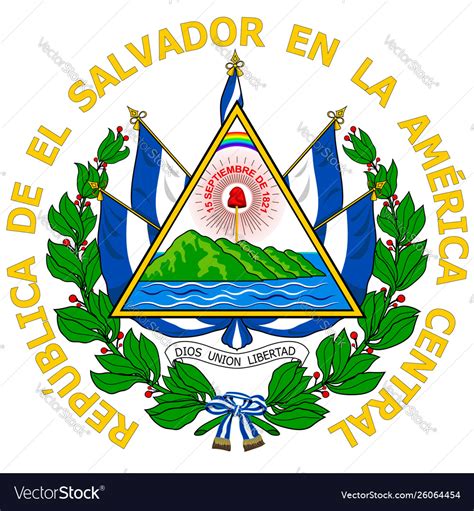 Lista Foto El Salvador En El Mapa Lleno