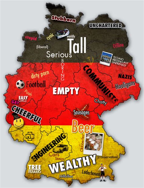 Defining German Traits In Different German Cities Life Cost People