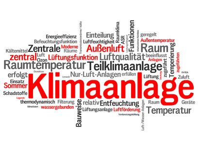 Warum sollte man die luftfeuchtigkeit innerhalb der wohnung senken? Luftfeuchtigkeit senken und Schimmel vermeiden | Schimmel ...