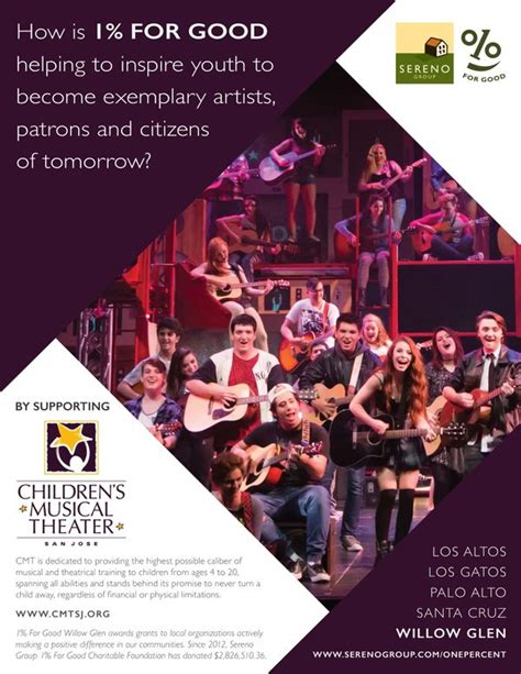 Childrens Musical Theater San Jose Cmt Lloyd Hennessy