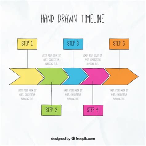 Free Vector Hand Drawn Timeline With Different Colors