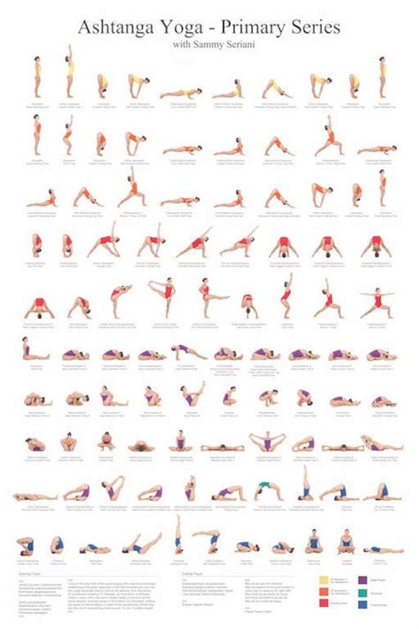 Ashtanga Yoga Poster Printable Yoga Poster Yoga Chart Ashtanga Poster You Download And Print
