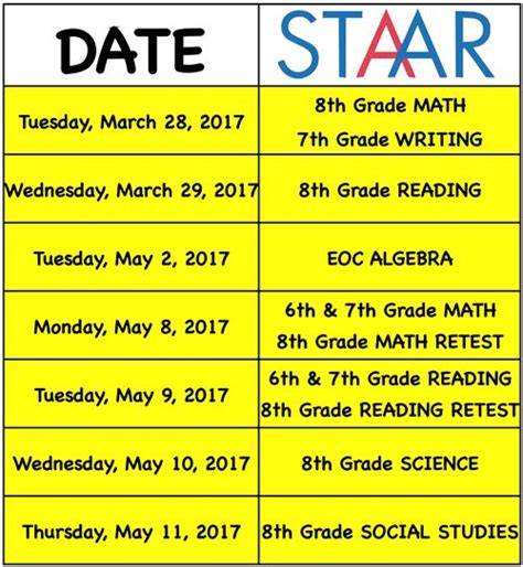 Select the item(s) that you want to order and indicate the quantities and total. Staar Released Test Algebra 1 2017 Answer Key ...