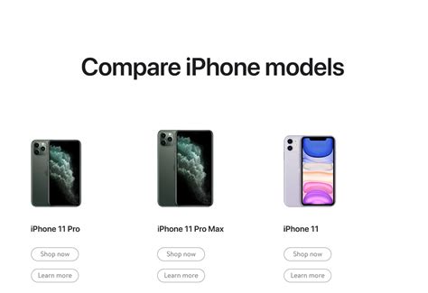 Apple Iphone 11 Size Comparison Chart A Visual Reference Of Charts