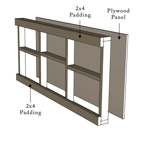 When we started our kitchen remodel, this exact island was quoted to cost just over $4,000 (not including the countertop…yikes!). Build a DIY Kitchen Island ‹ Build Basic