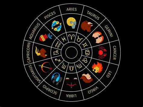 Horoscope Today Astrological Predictions For July 14