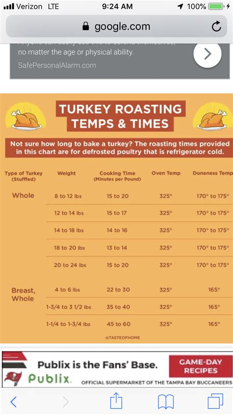 Pin By Deborah Samlan On Thanksgiving Turkey Roasting Temp Baked Turkey Cooking Time