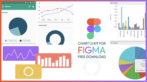 How To Create Quickly Chart In Figma Youtube