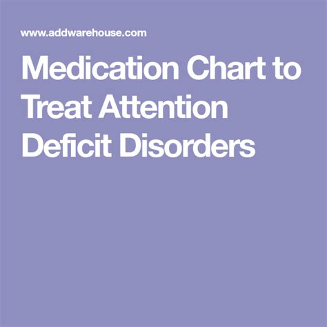 Medication Chart To Treat Attention Deficit Disorders Medication