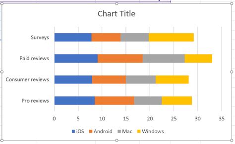Stacked Bar Chart In Excel With Variables Ritchiekonan