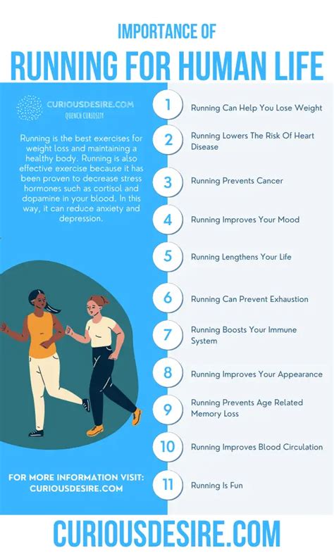 15 Reasons Why Running Is Important Curious Desire
