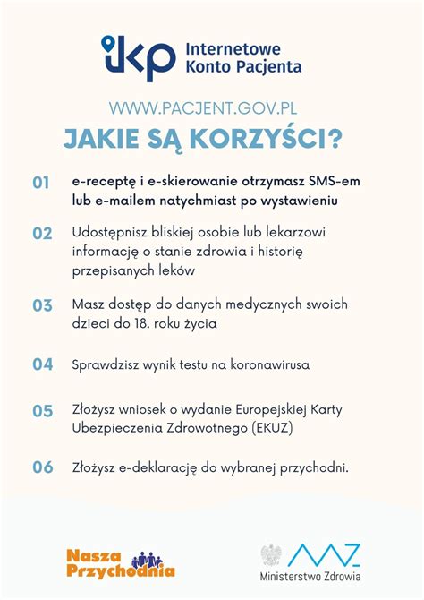 Jak i skąd go pobrać? Internetowe Konto Pacjenta | Nasza Przychodnia