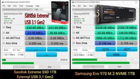 I recently got a sandisk extreme 500 usb 3 ssd for christmas. SSD Sandisk extreme USB 3.1 VS Samsung Evo 970 Speedtest ...