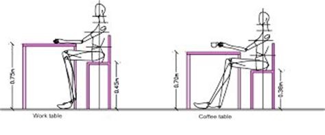 Same or next day shipping on most items. study table dimensions - Google Search | Sizes | Pinterest ...