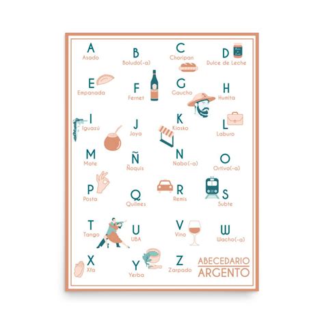 Argentina Alphabet Abecedario Argento Poster Print Etsy