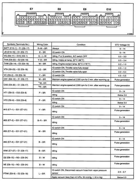 Ilmu Tafsir 12 Dongfeng Wiring Diagram Ecu Wiring Diagram Ecu 2kd