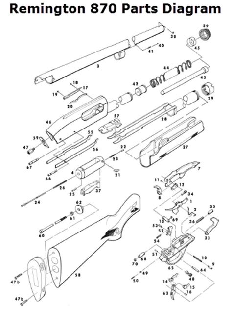 Remington Exploded View