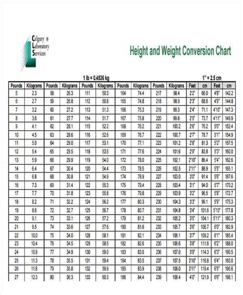 Printable Height Conversion Chart Printable Templates