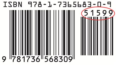 Yes You Need A Price Specific Barcode New Shelves Books