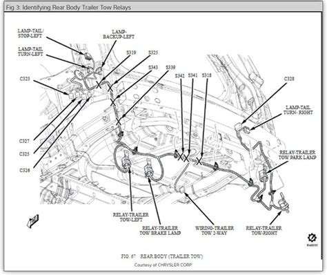 Headlight Wiring Diagram For 2007 Dodge Caliber Wiring Diagram