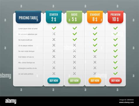 Comparison Pricing List Comparing Price Or Product Plan Chart