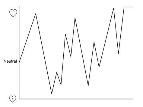 Teen Bookworms on Tumblr