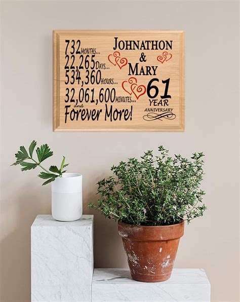 61st Anniversary T Sign Personalized 61 Year Wedding Anniversary