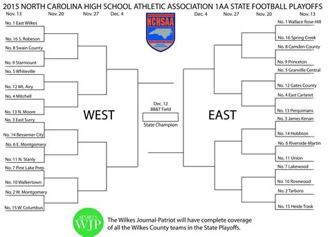 Football Brackets Released Sports