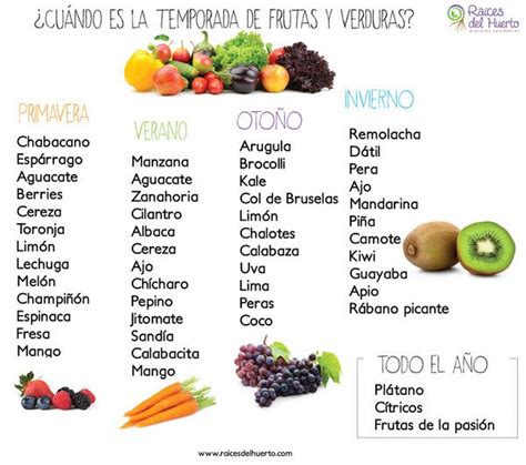 Lo Mejor Es Consumir Las Frutas Y Verduras En Su Temporada Frutas Y