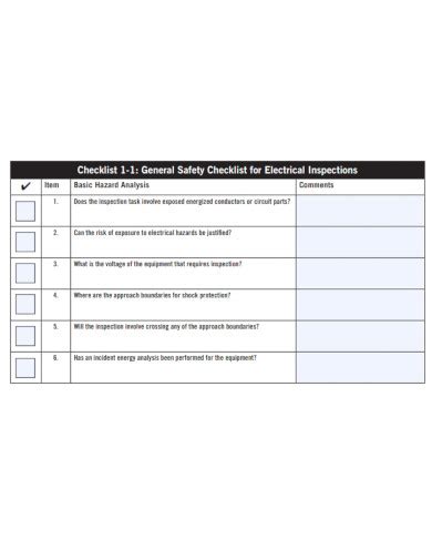 FREE 11 Electrical Inspection Checklist Samples Panel Construction