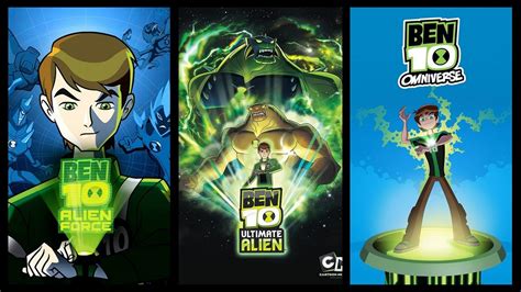 All 5 Ben 10 Animated Series In Order Including Movies