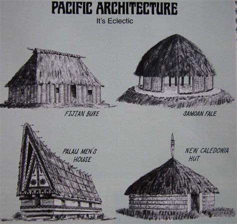 Pictures Of Melanesia And Polynesia Vernacular Architecture Tropical