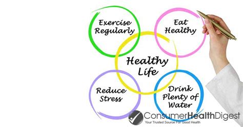 Healthy Lifestyle to Maintain Your Weight